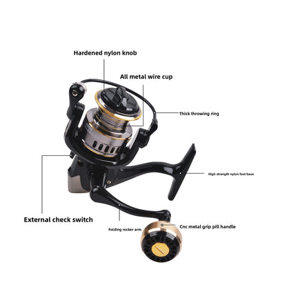 Luya Long-Range Cast Special Fish Reel